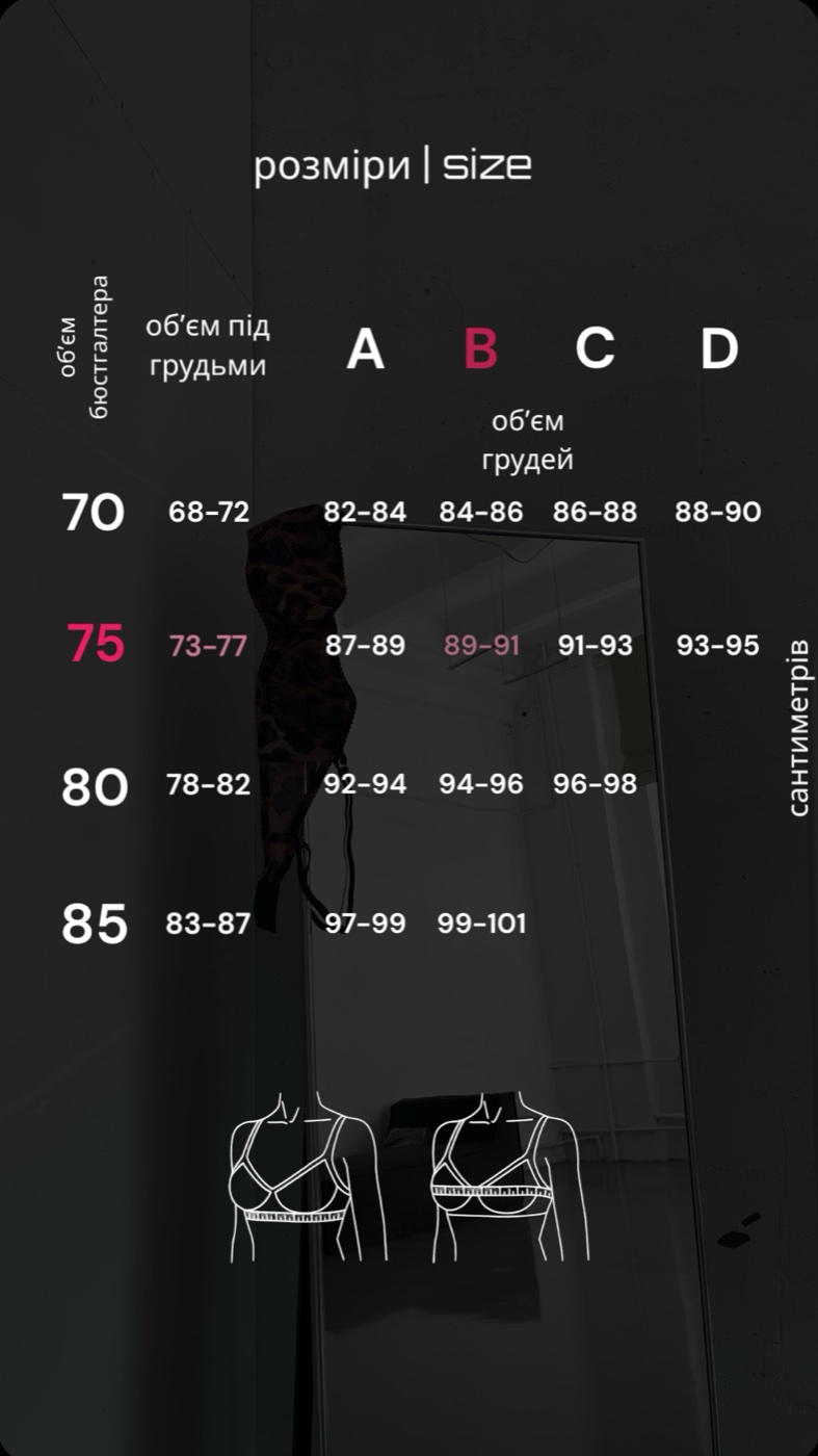 Розмірна сітка GROHOLSKA — Балконет · бра + трусики
